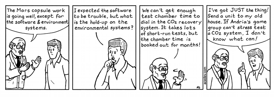 acedev comic, webcomic for Tuesday 14 Mar 2017
